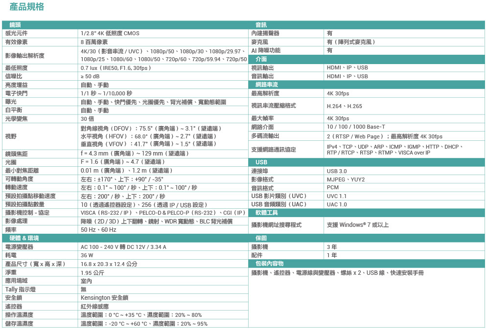 AVer MD330U醫療級PTZ攝影機