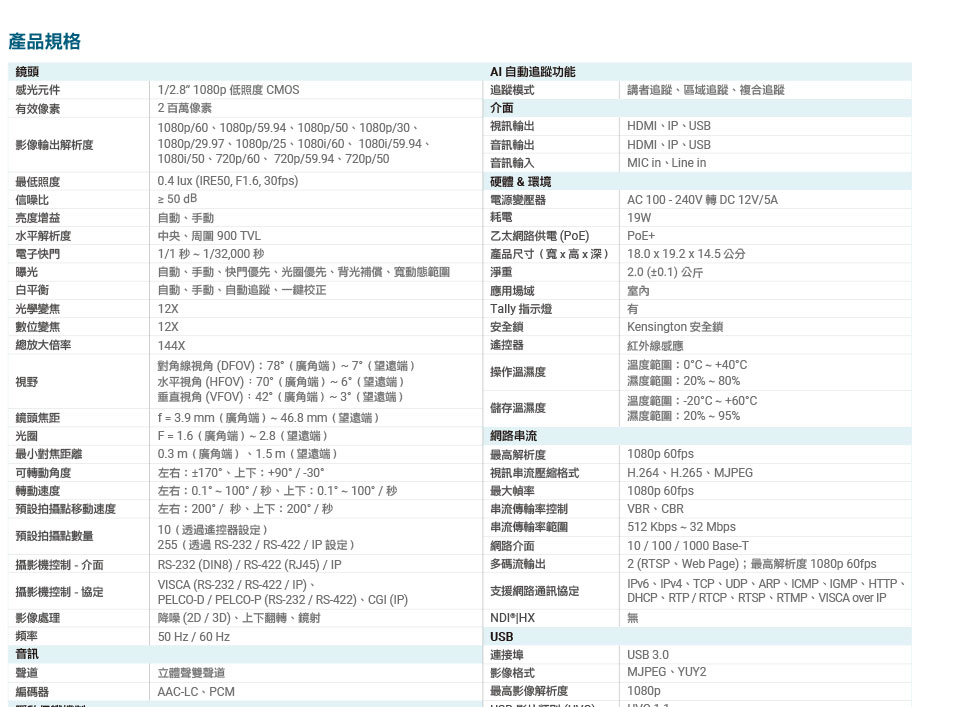 AVER AVe PTC310HWV2 AI自動追踨PTZ攝影機,U52500028,AVERAVePTC310HWV2AI自動追踨PTZ攝影機,原廠保固,大量採購歡迎洽詢,品質保證