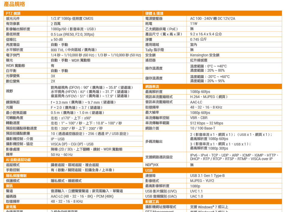 AVer DL10教學用自動追蹤攝影機,U52500031,AVerDL10教學用自動追蹤攝影機,原廠保固,大量採購歡迎洽詢,品質保證