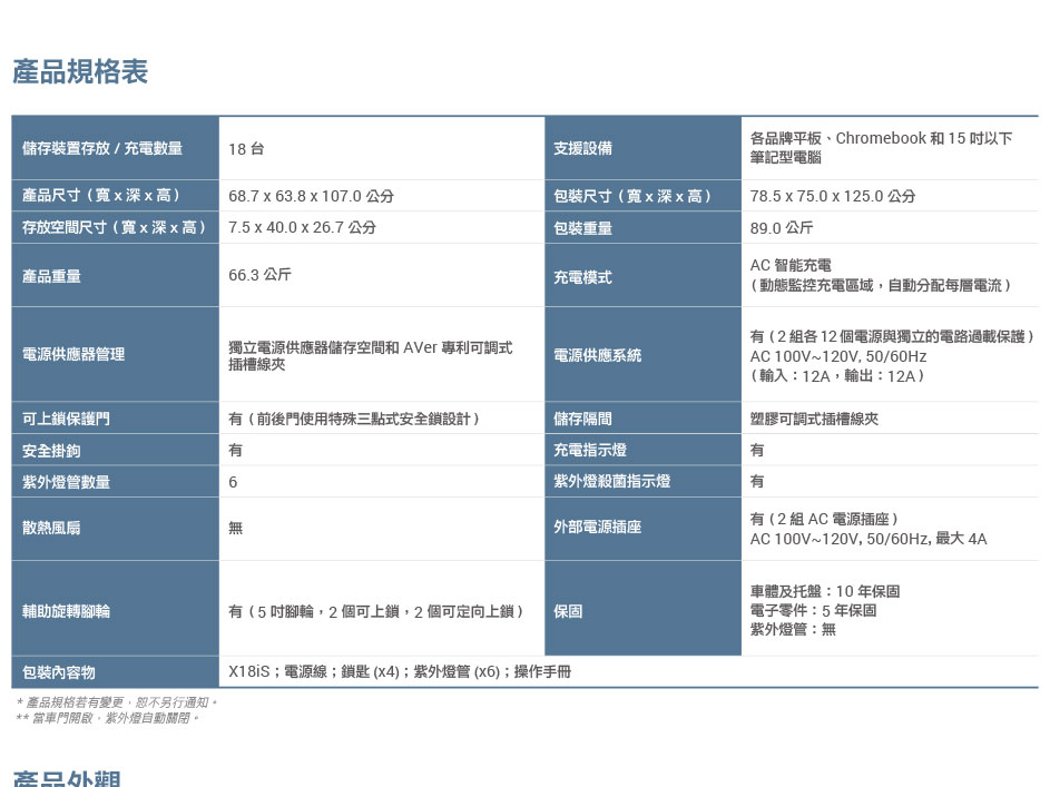 AVer X18iS紫外線殺菌智能充電車,U52500034,AVerX18iS紫外線殺菌智能充電車,原廠保固,大量採購歡迎洽詢,品質保證