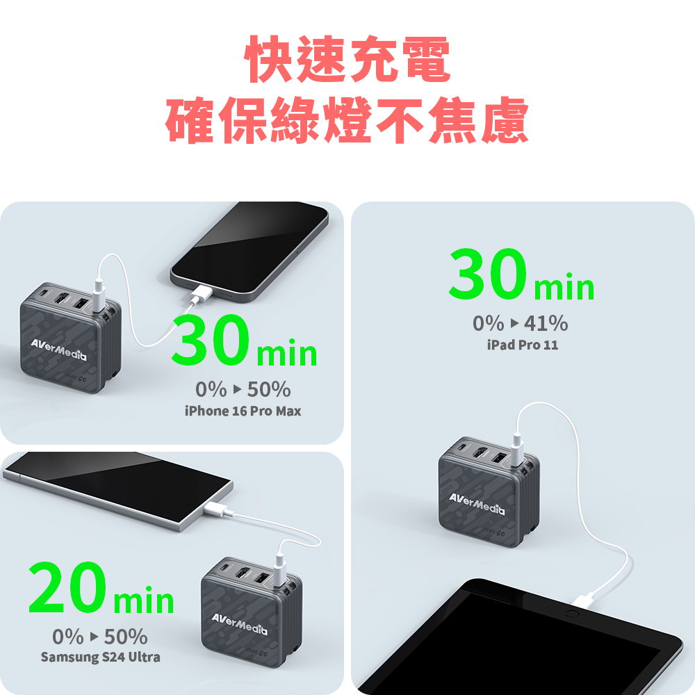 AVERMEDIA 圓剛 CORE GO GC313影像傳輸充電器 ( GC313/40AAGC313AWN ),U52500052,AVERMEDIA圓剛COREGOGC313影像傳輸充電器(GC313/40AAGC313AWN),原廠保固,大量採購歡迎洽詢,品質保證