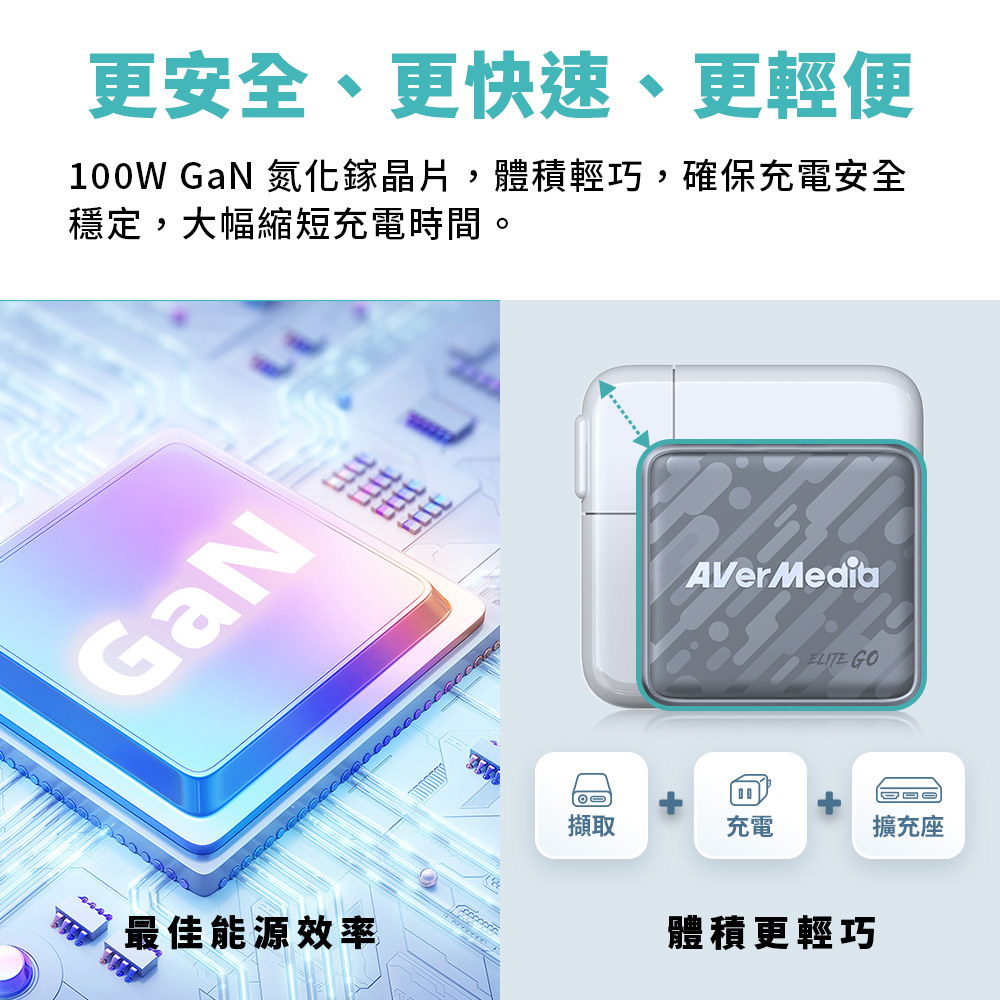 AVERMEDIA 圓剛 ELITE GO GC313Pro影像擷取充電器 ( GC313ProW /61GC313PROA5 ),U52500053,AVERMEDIA圓剛ELITEGOGC313Pro影像擷取充電器(GC313ProW/61GC313PROA5),原廠保固,大量採購歡迎洽詢,品質保證