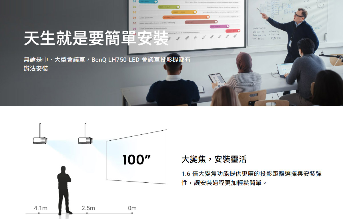 BenQ LH750 LED投影機5000ANSI,U52520060,BenQLH750LED投影機5000ANSI,原廠保固,大量採購歡迎洽詢,品質保證