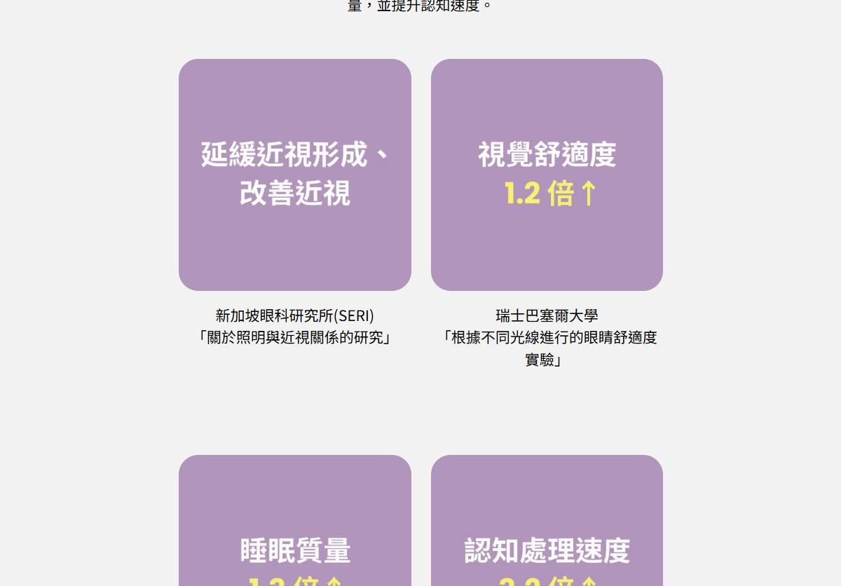 BenQ MindDuo 2 Plus(坐姿偵測版)-海洋藍 ( 9H.W48WT.TSD海洋藍 ),U52520064,BenQMindDuo2Plus(坐姿偵測版)-海洋藍(9H.W48WT.TSD海洋藍),原廠保固,大量採購歡迎洽詢,品質保證