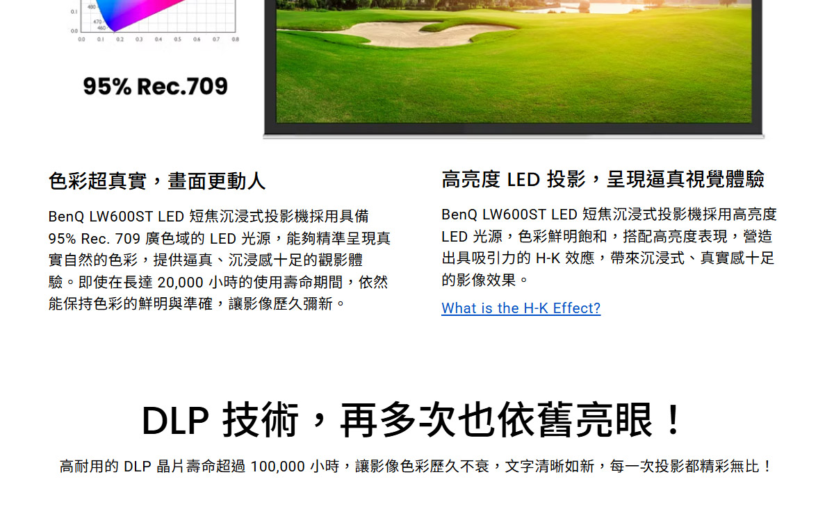 BENQ LW600ST投影機2800ANSI,U52520068,BENQLW600ST投影機2800ANSI,原廠保固,大量採購歡迎洽詢,品質保證