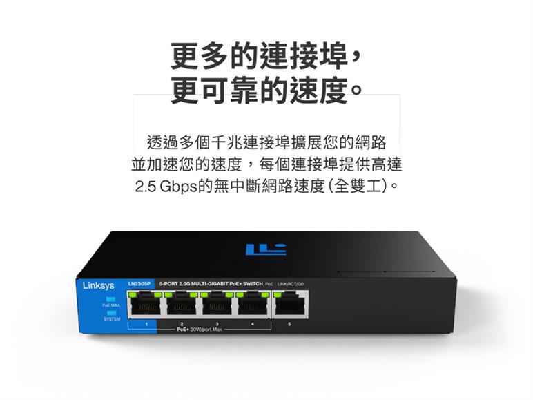 Linksys 5-Port 2.5G Multi-Gigabit 非網管POE交換器(LN2305P-AH),U52540024,Linksys5-Port2.5GMulti-Gigabit非網管POE交換器(LN2305P-AH),原廠保固,大量採購歡迎洽詢,品質保證