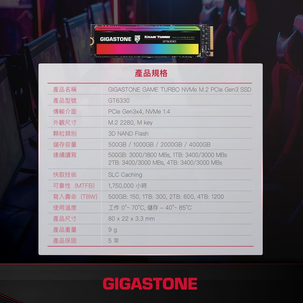 GIGASTONE GT6330 1TB PCIe Gen3 GAME TURBO M.2固態硬碟,實際價格以報價為主,U52660031,GIGASTONEGT63301TBPCIeGen3GAMETURBOM.2固態硬碟,原廠保固,大量採購歡迎洽詢