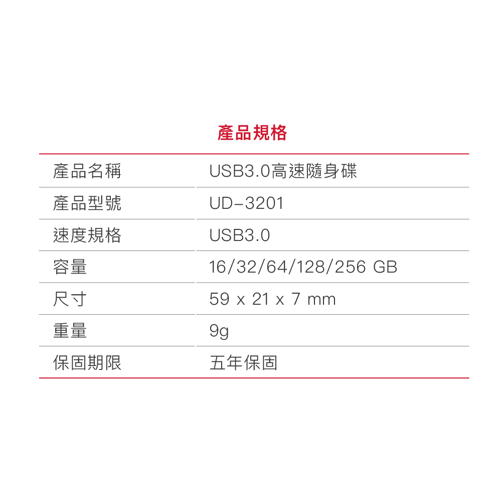 GIGASTONE USB3.0 UD-3201 256GB 格紋碟,實際價格以報價為主,U52660052,GIGASTONEUSB3.0UD-3201256GB格紋碟,原廠保固,大量採購歡迎洽詢