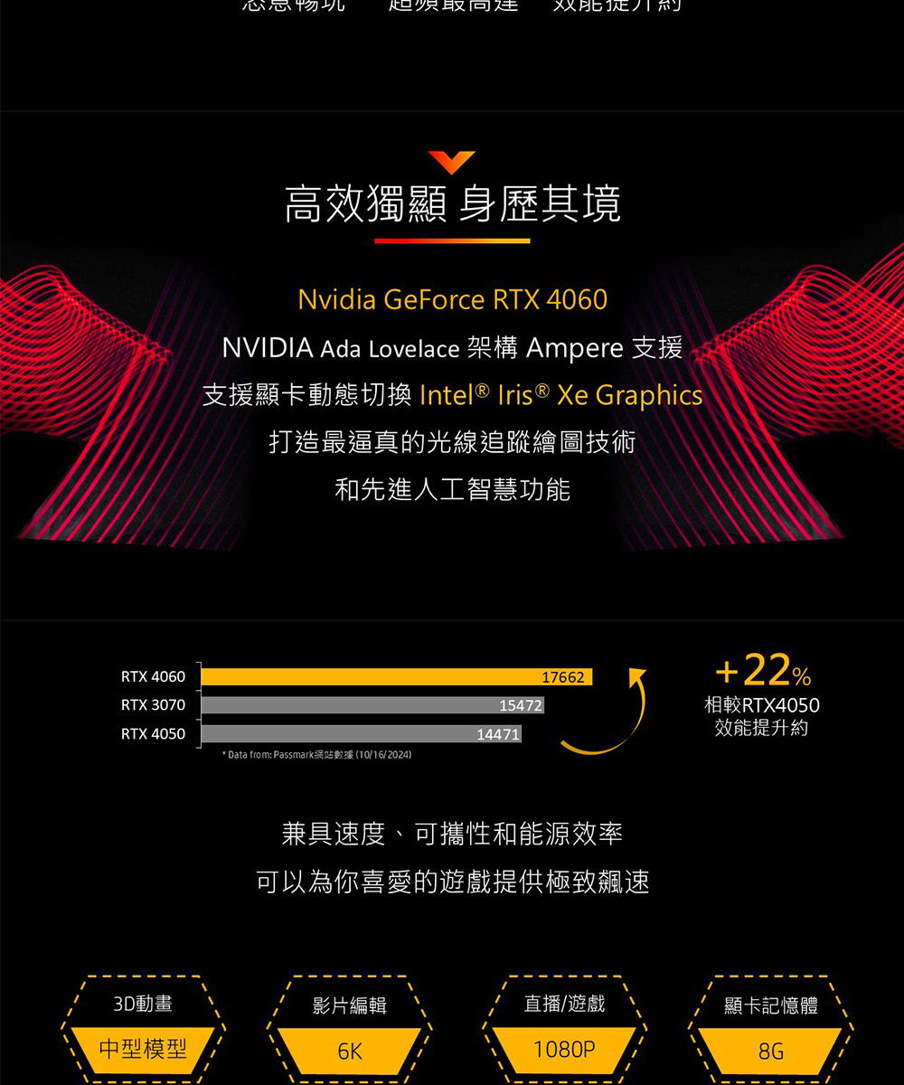 HP Victus Gaming 15-fa1459TX紳仕藍 ( B56CYPA )電競筆電