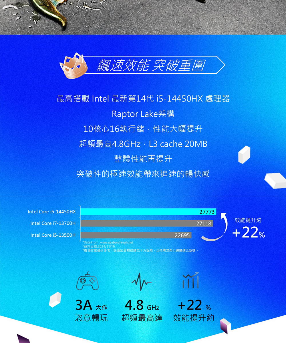 HP Victus Gaming 16-r1269TX 紳仕藍 ( B49WHPA )家用筆記型電腦