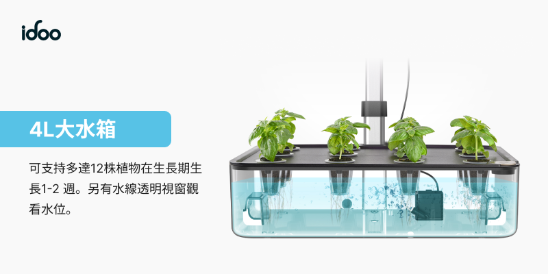 RENPHO iDoo室內水耕種植機 ( ID-IG301-WH ),實際價格以報價為主,U52750032,RENPHOiDoo室內水耕種植機(ID-IG301-WH),原廠保固,大量採購歡迎洽詢