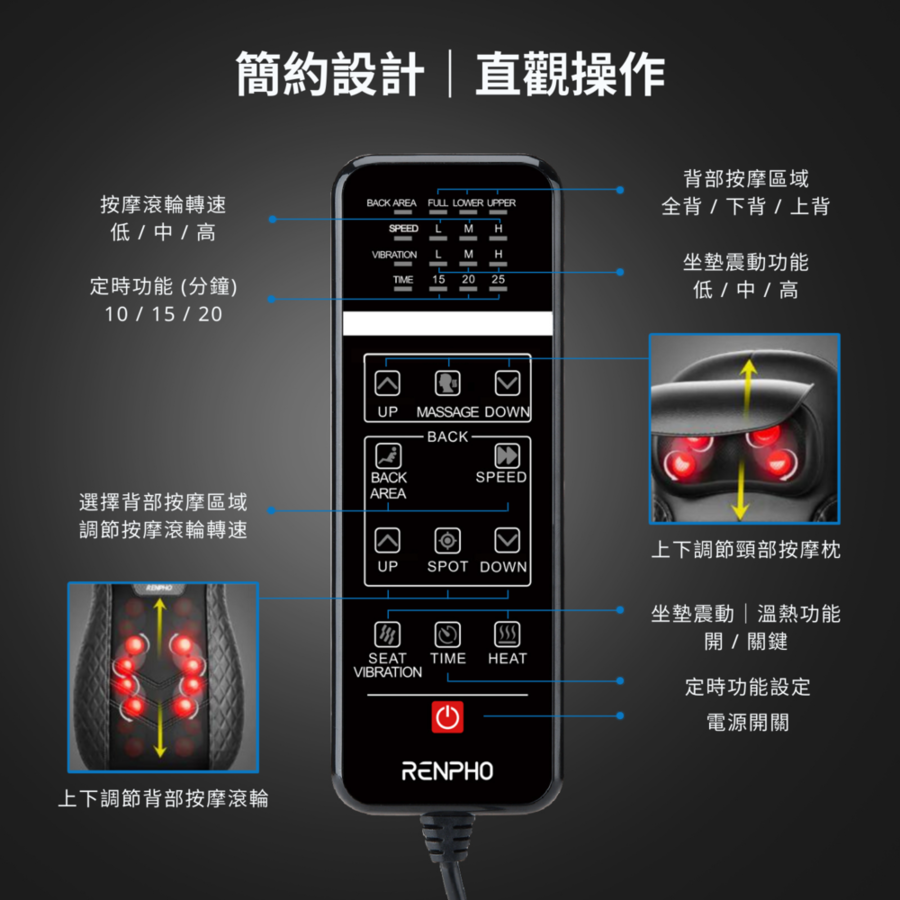 Renpho RF-BM066指壓頸背按摩靠墊,實際價格以報價為主,U52750037,RenphoRF-BM066指壓頸背按摩靠墊,原廠保固,大量採購歡迎洽詢