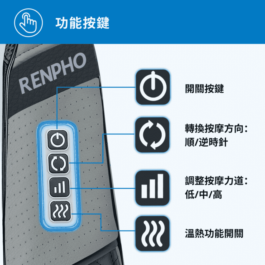 RENPHO 肩頸背按摩器 ( RP-SNM061 ),實際價格以報價為主,U52750038,RENPHO肩頸背按摩器(RP-SNM061),原廠保固,大量採購歡迎洽詢
