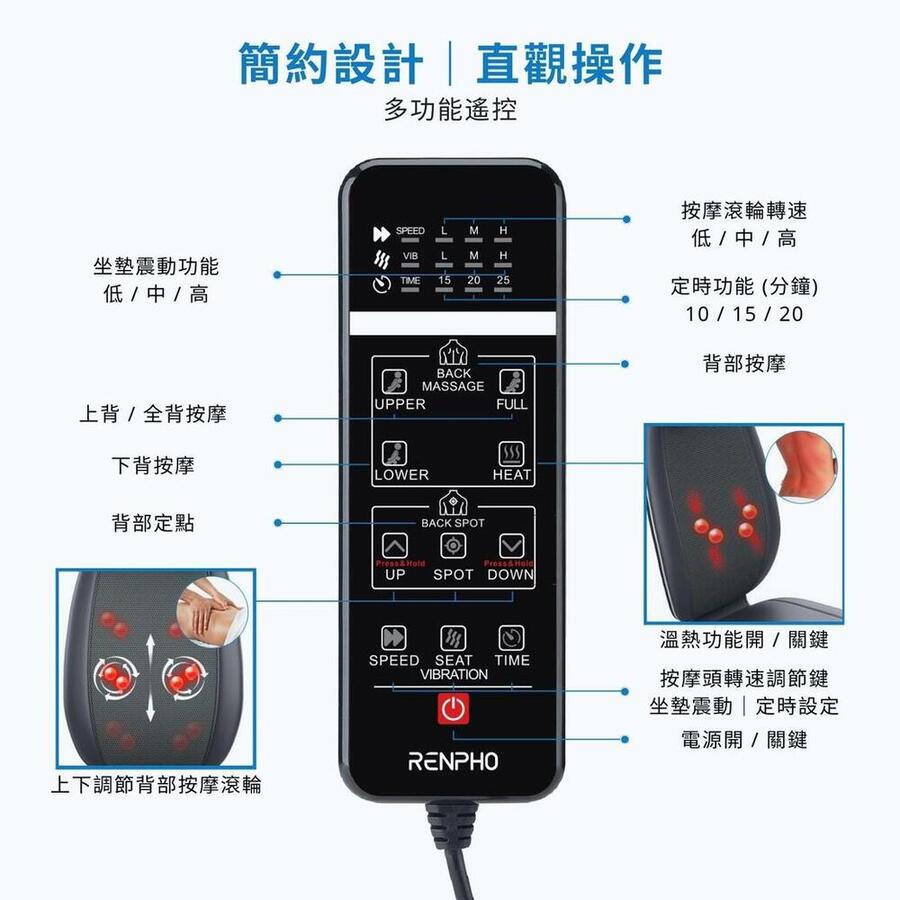 RENPHO 揉壓背部按摩靠墊 ( RF-BM086 ),實際價格以報價為主,U52750043,RENPHO揉壓背部按摩靠墊(RF-BM086),原廠保固,大量採購歡迎洽詢