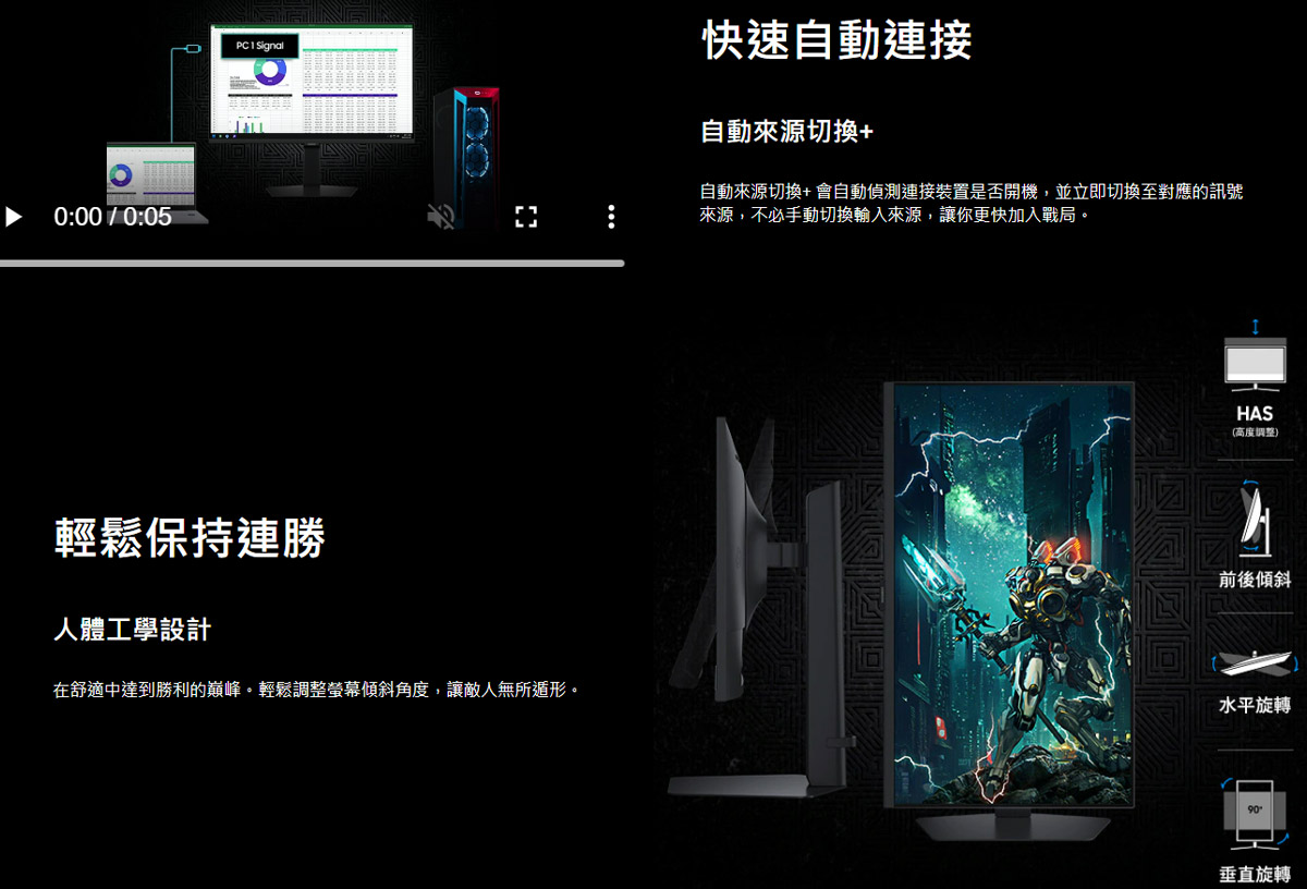 Samsung 27吋Odyssey G6 IPS 平面電競顯示器 G60F ( LS27FG606ECXZW ),實際價格以報價為主,U52800006,Samsung27吋OdysseyG6IPS平面電競顯示器G60F(LS27FG606ECXZW),原廠保固,大量採購歡迎洽詢