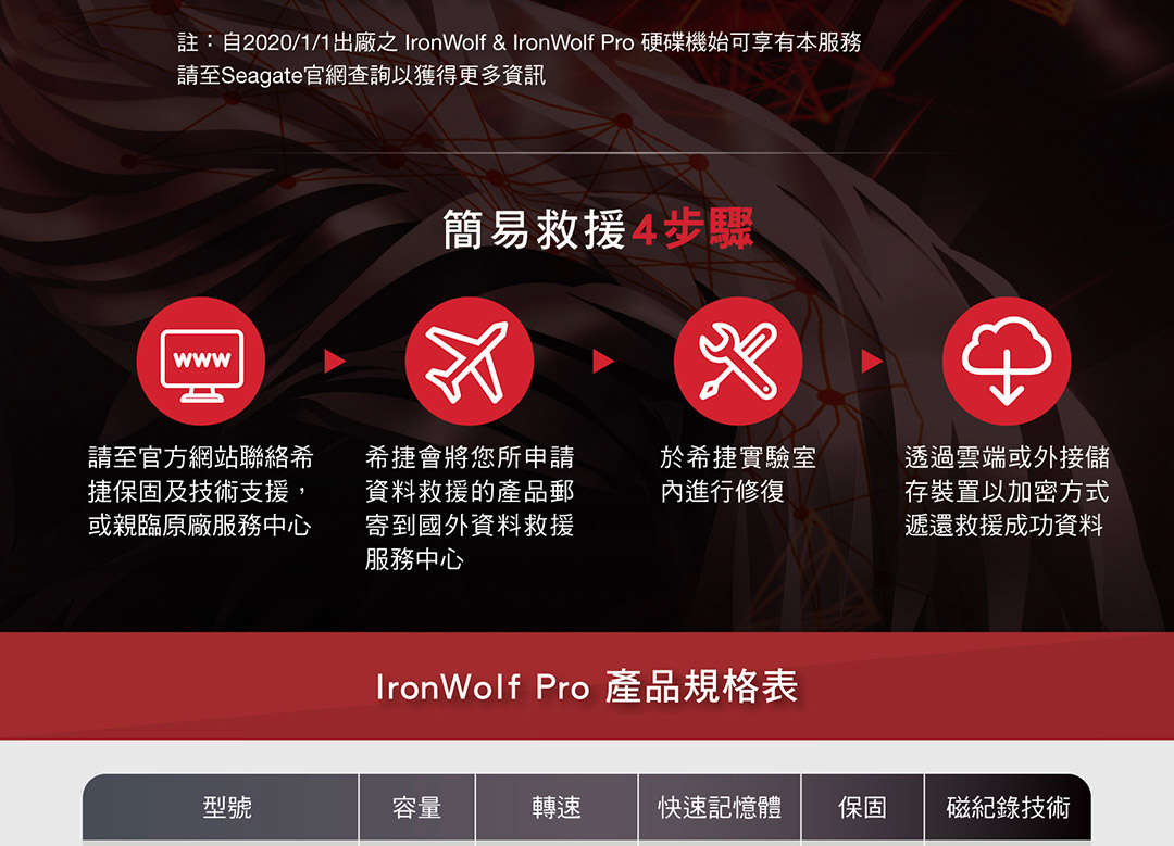 SeagateST24000NT002  24TB 3.5吋 NAS硬碟 彩盒