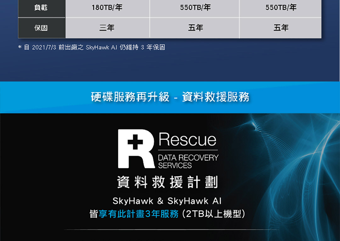 Seagate ST4000VX016 監控硬碟 彩盒 3年保