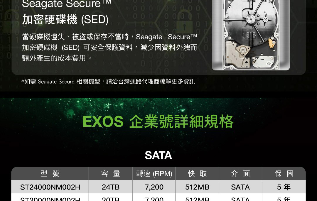 Seagate ST8000NM017B 企業硬碟 彩盒