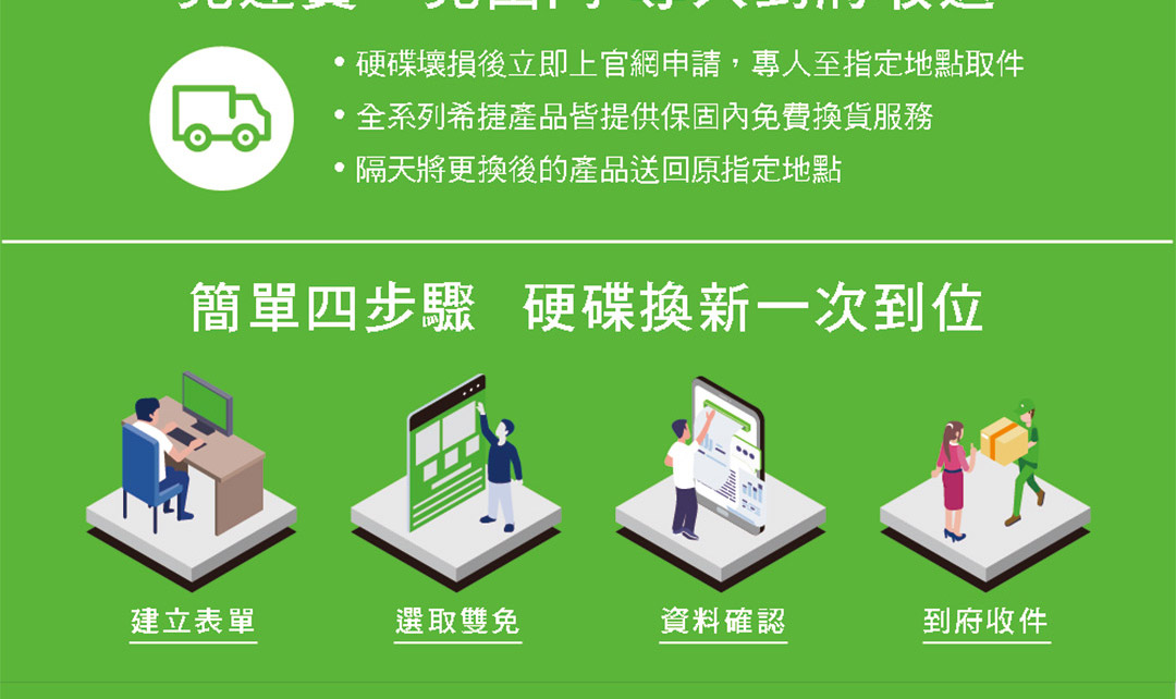 SeagateST2000DM008 2TB 企業硬碟 彩盒