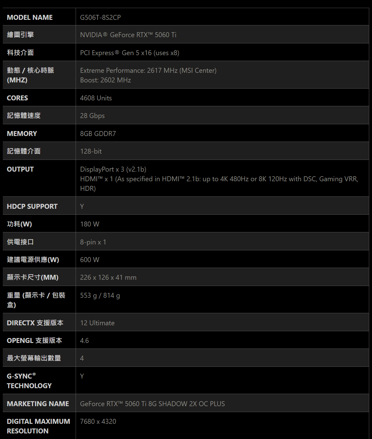 MSI 微星 RTX 5060 Ti 8G SHADOW 2X OC PLUS 顯示卡