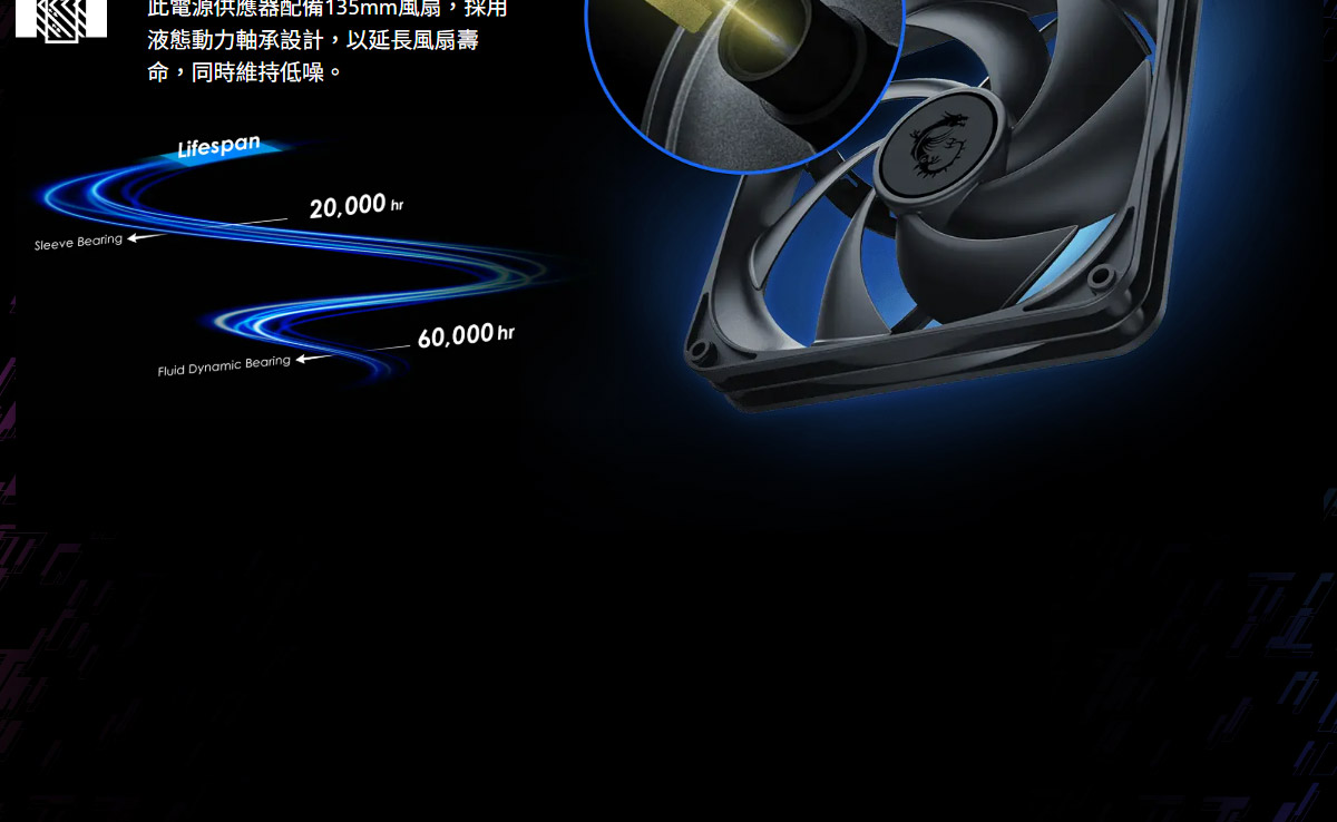 MSI 微星 MPG A1000GS PCIE5 電源供應器 / 金牌,U52940052,MSI微星MPGA1000GSPCIE5電源供應器/金牌,原廠保固,大量採購歡迎洽詢,品質保證