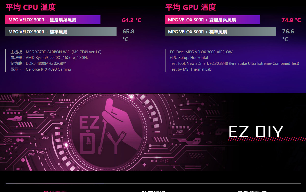 MSI 微星 MPG VELOX 300R AIRFLOW PZ WHITE 電腦機殼