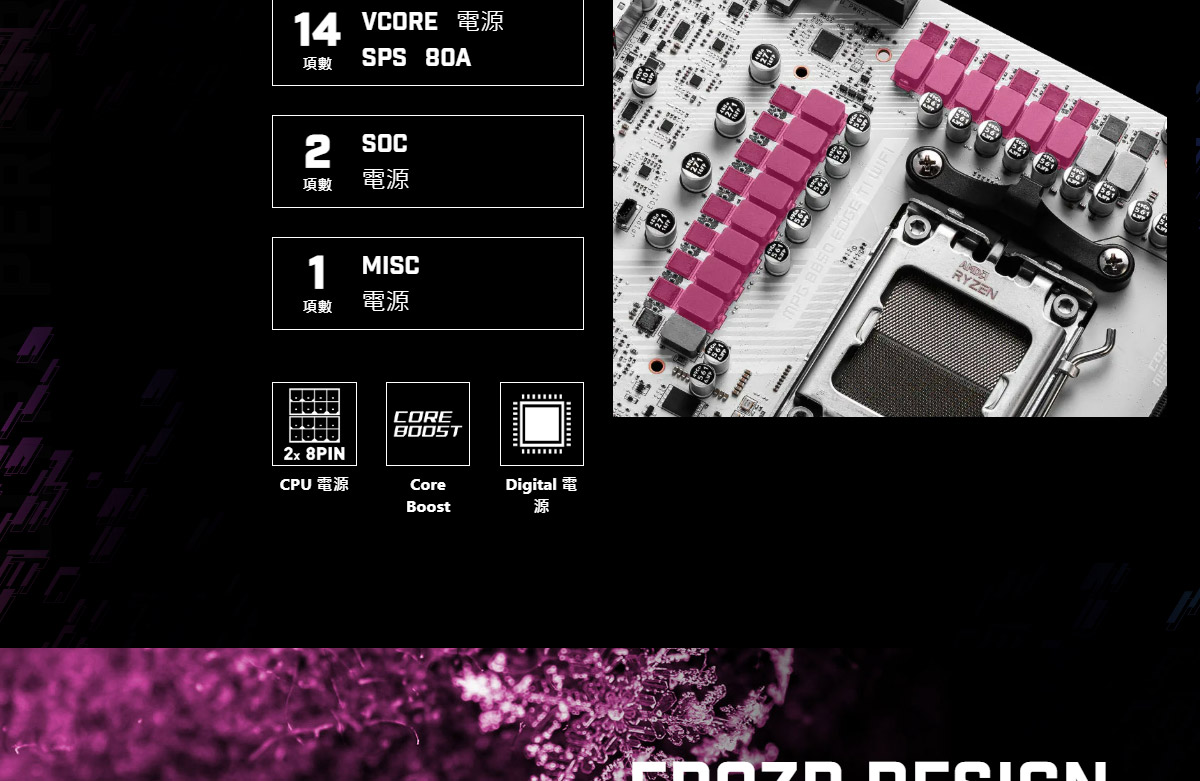 MSI 微星 MSI MPG B850 EDGE TI WIFI 主機板,U53200003,MSI微星MSIMPGB850EDGETIWIFI主機板,原廠保固,大量採購歡迎洽詢,品質保證