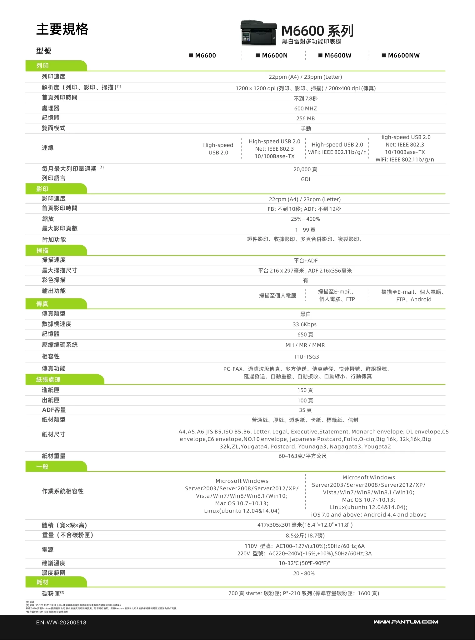 PANTUM 奔圖 M6600NW 黑白雷射多功能印表機,碳粉匣,原廠耗材,雷射印表機,雷射,辦公室印表機
