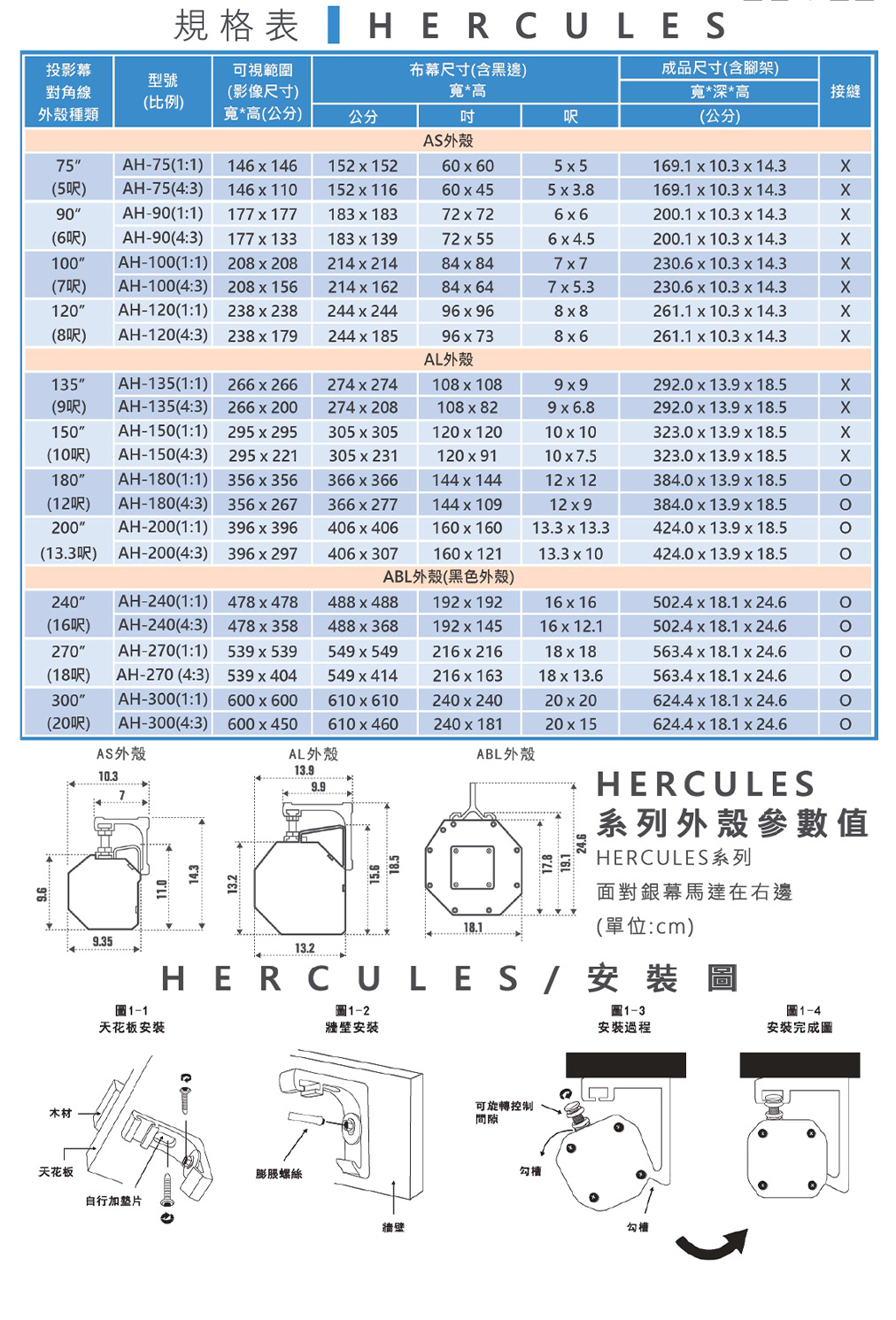 UNICO 攸尼可 Hercules 海克力士系列 豪華型電動銀幕,實際價格以報價為主,U60760002,UNICO攸尼可Hercules海克力士系列豪華型電動銀幕,原廠保固,大量採購歡迎洽詢