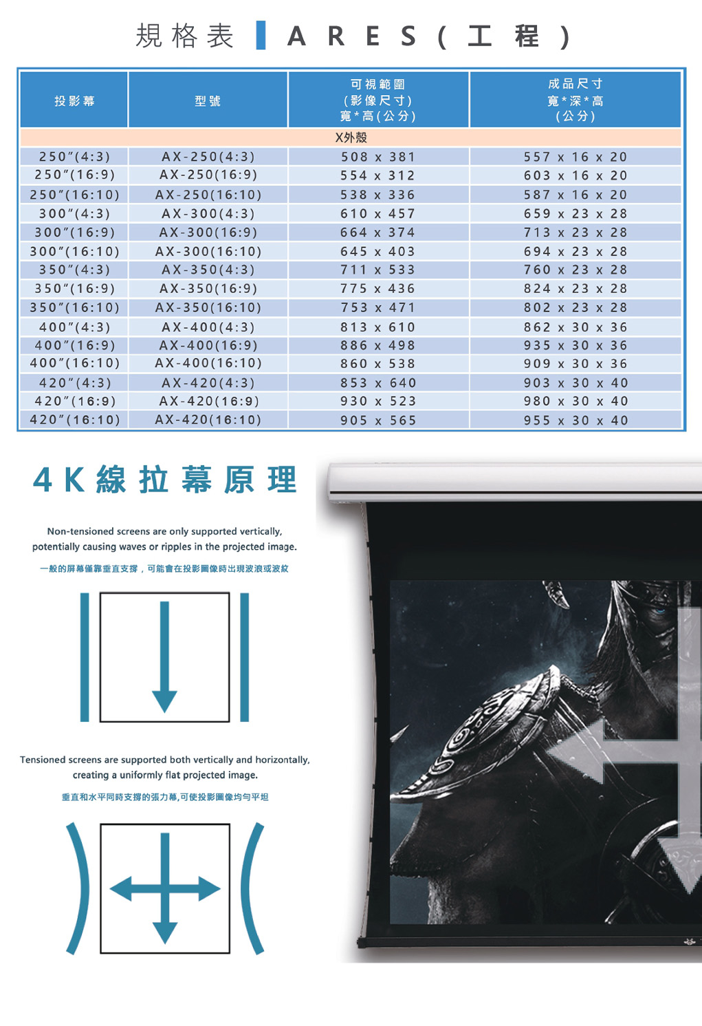 UNICO 攸尼可 Ares 阿瑞斯系列 4K線拉式超平面電動銀幕,實際價格以報價為主,U60760010,UNICO攸尼可Ares阿瑞斯系列4K線拉式超平面電動銀幕,原廠保固,大量採購歡迎洽詢