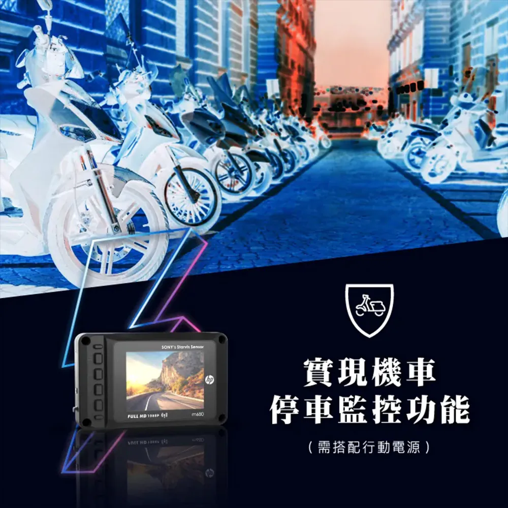 HP 惠普 Moto Cam M680 前後Sony 1080p GPS 機車行車記錄器,實際價格以報價為主,M680,HP惠普MotoCamM680前後Sony1080pGPS機車行車記錄器,停車監控,大量採購歡迎洽詢