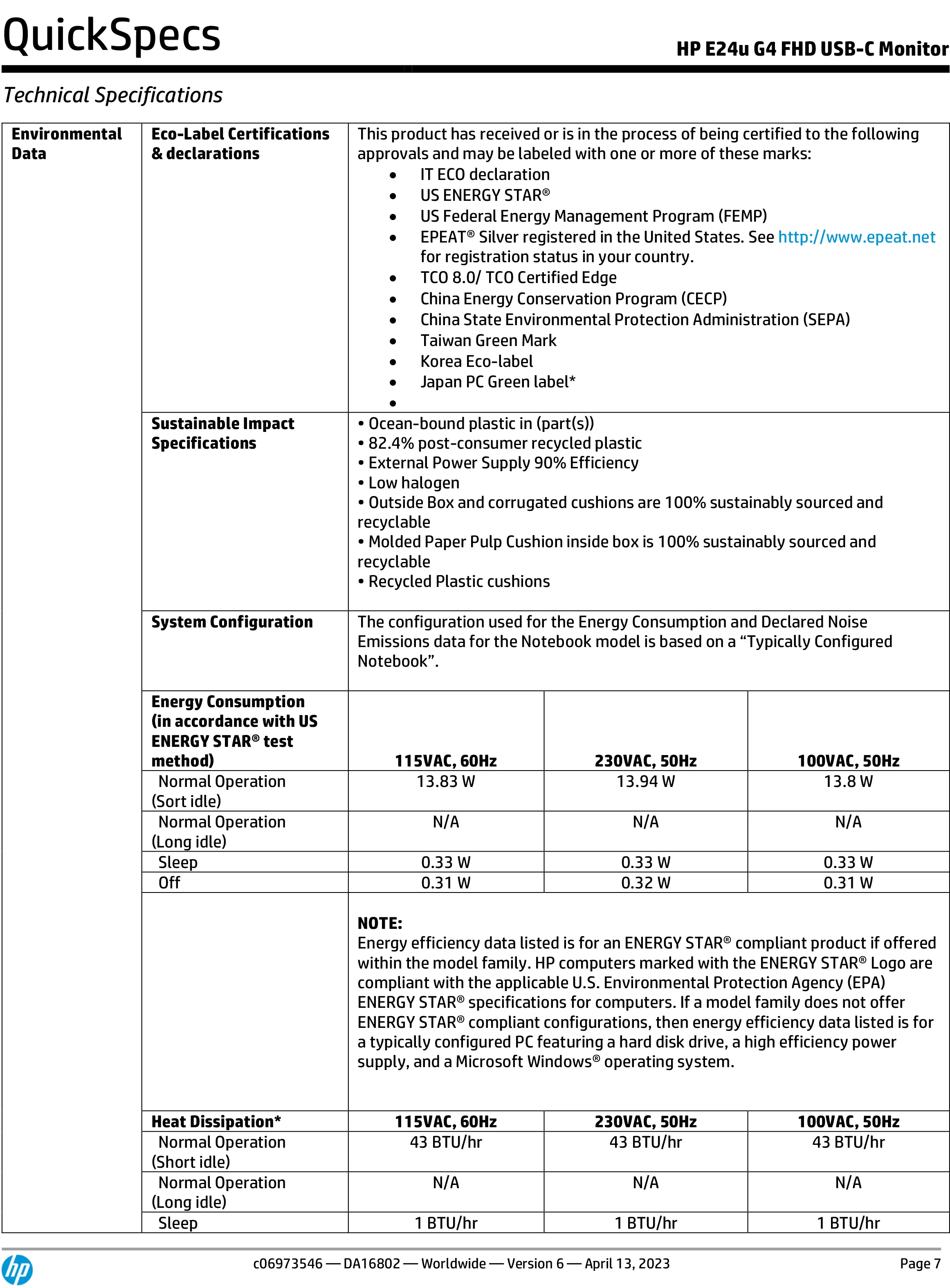 HP 惠普 E24u G4 FHD USB-C 顯示器 (189T0AA)