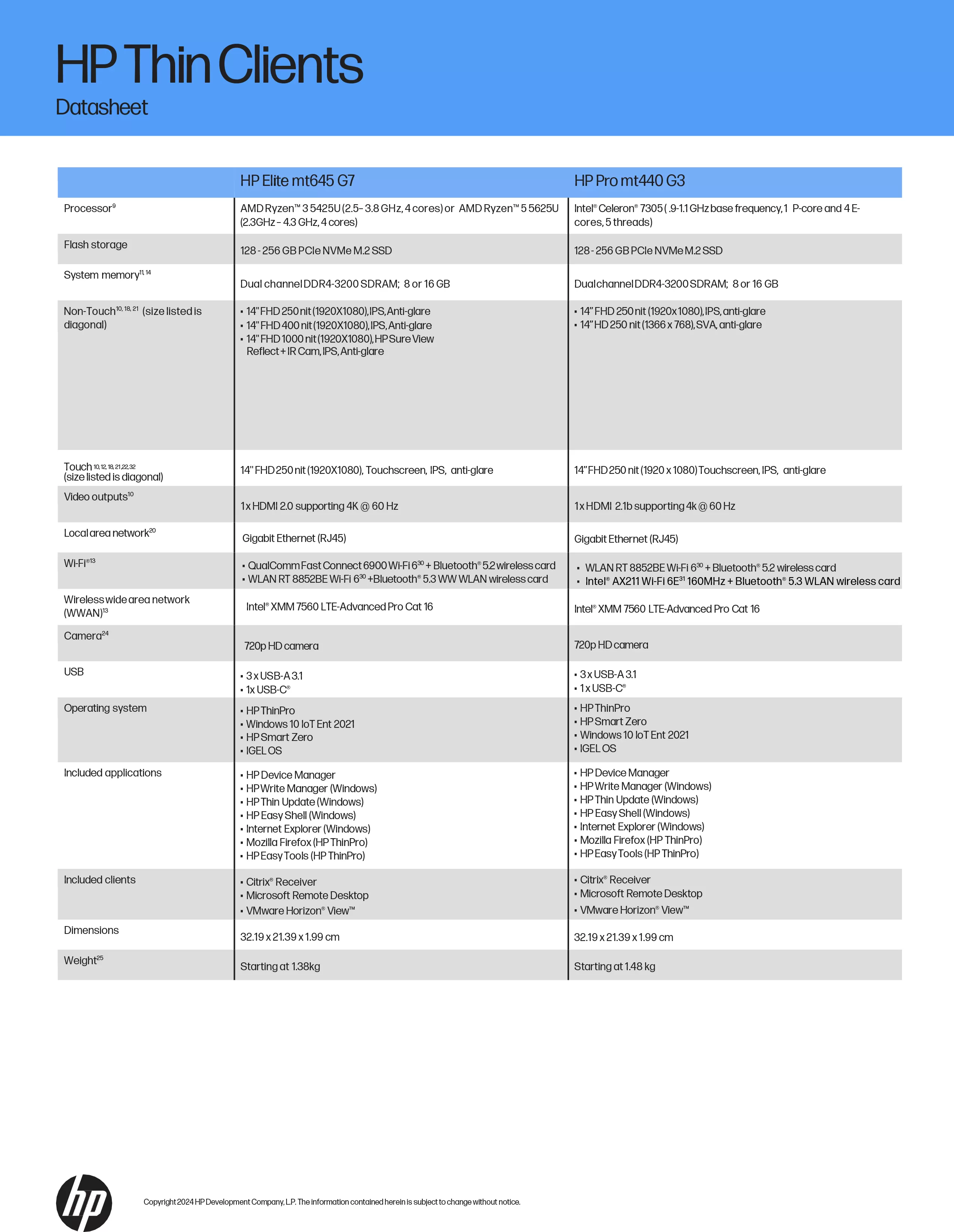 HP 惠普 t430 精簡型電腦 (2P0Q2PA)