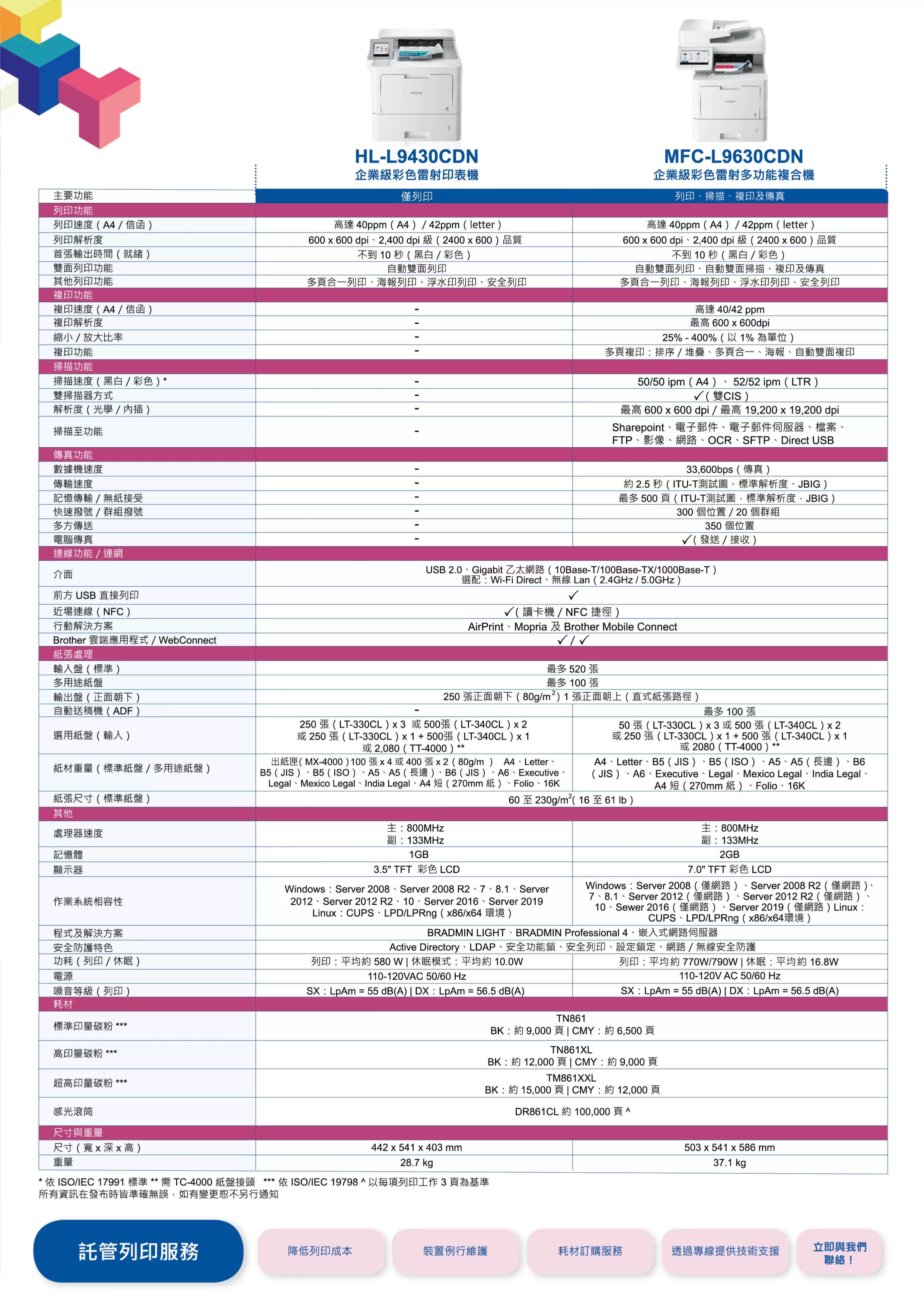 Brother 兄弟 MFC-L9630CDN 企業級彩色雷射多功能複合機