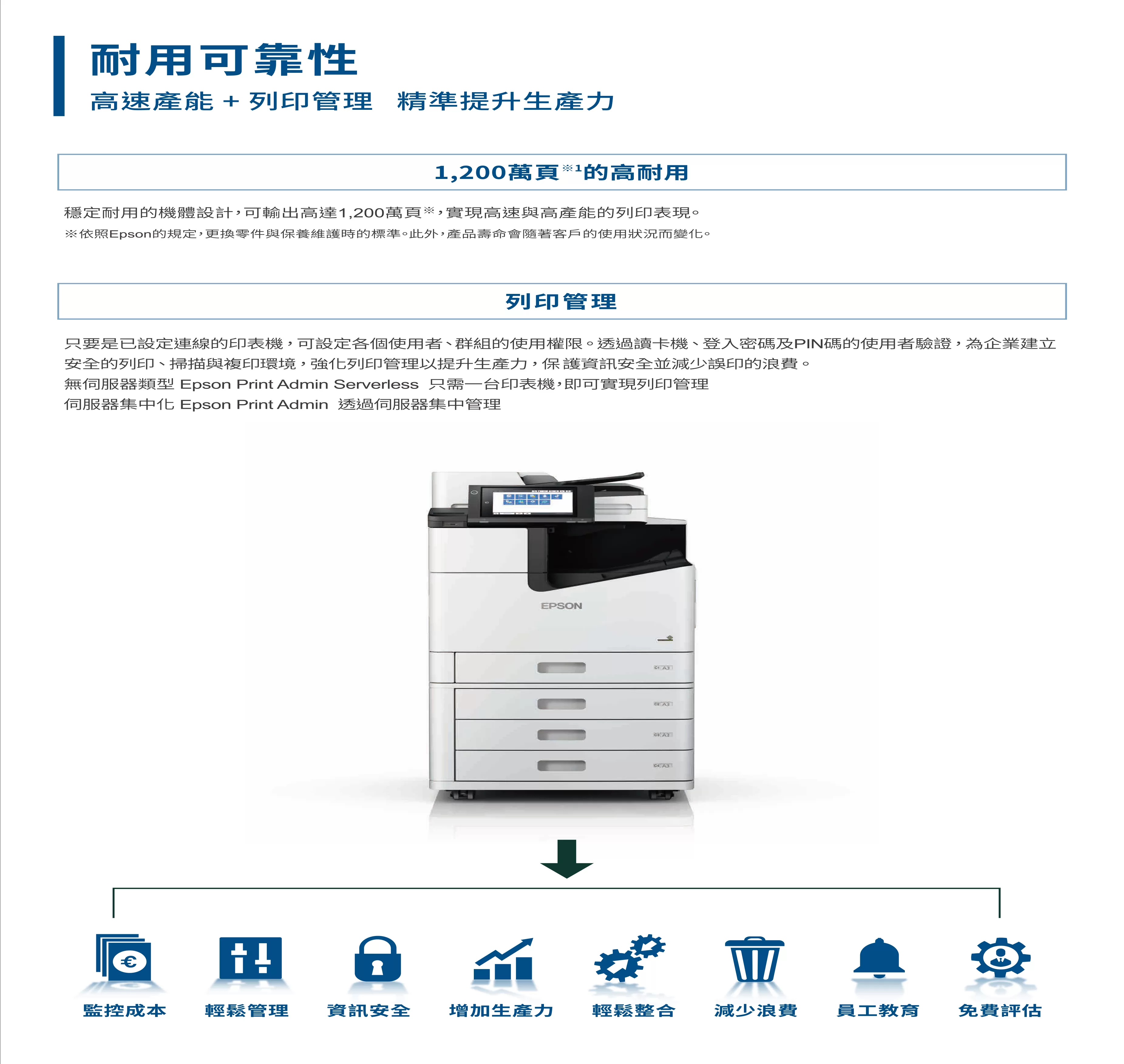 Epson 愛普生 WF-M21000 免加熱極速影印機