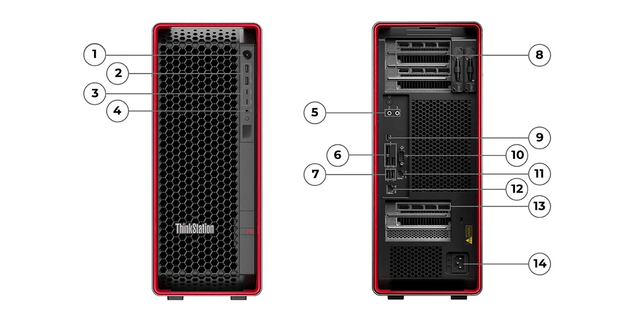 Lenovo 聯想 ThinkStation P8 Workstation 桌上型工作站