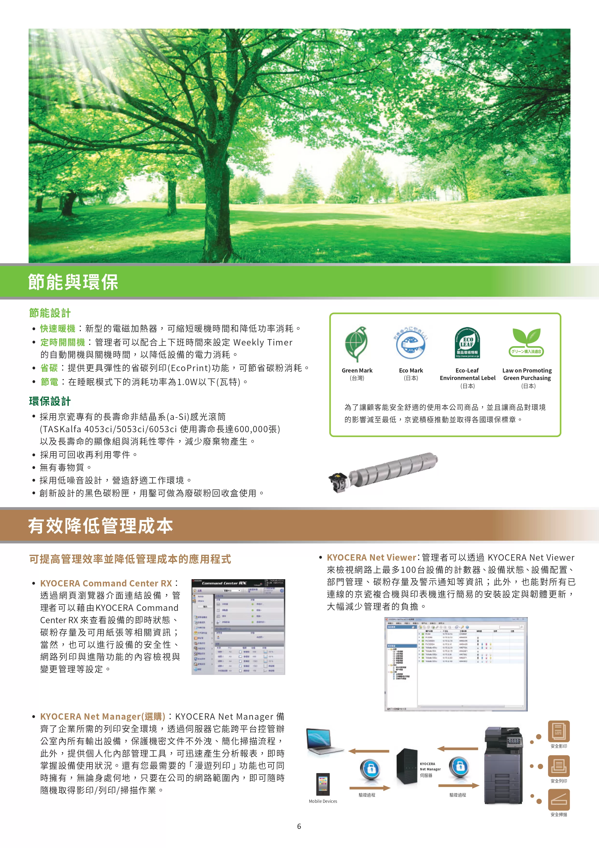 Kyocera 京瓷 TASKalfa 3253ci 彩色多功能複合機