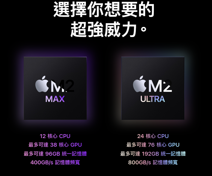 Apple Mac Studio Apple M2 Max 12 核心 CPU 30 核心 GPU 16 核心神經網路引擎