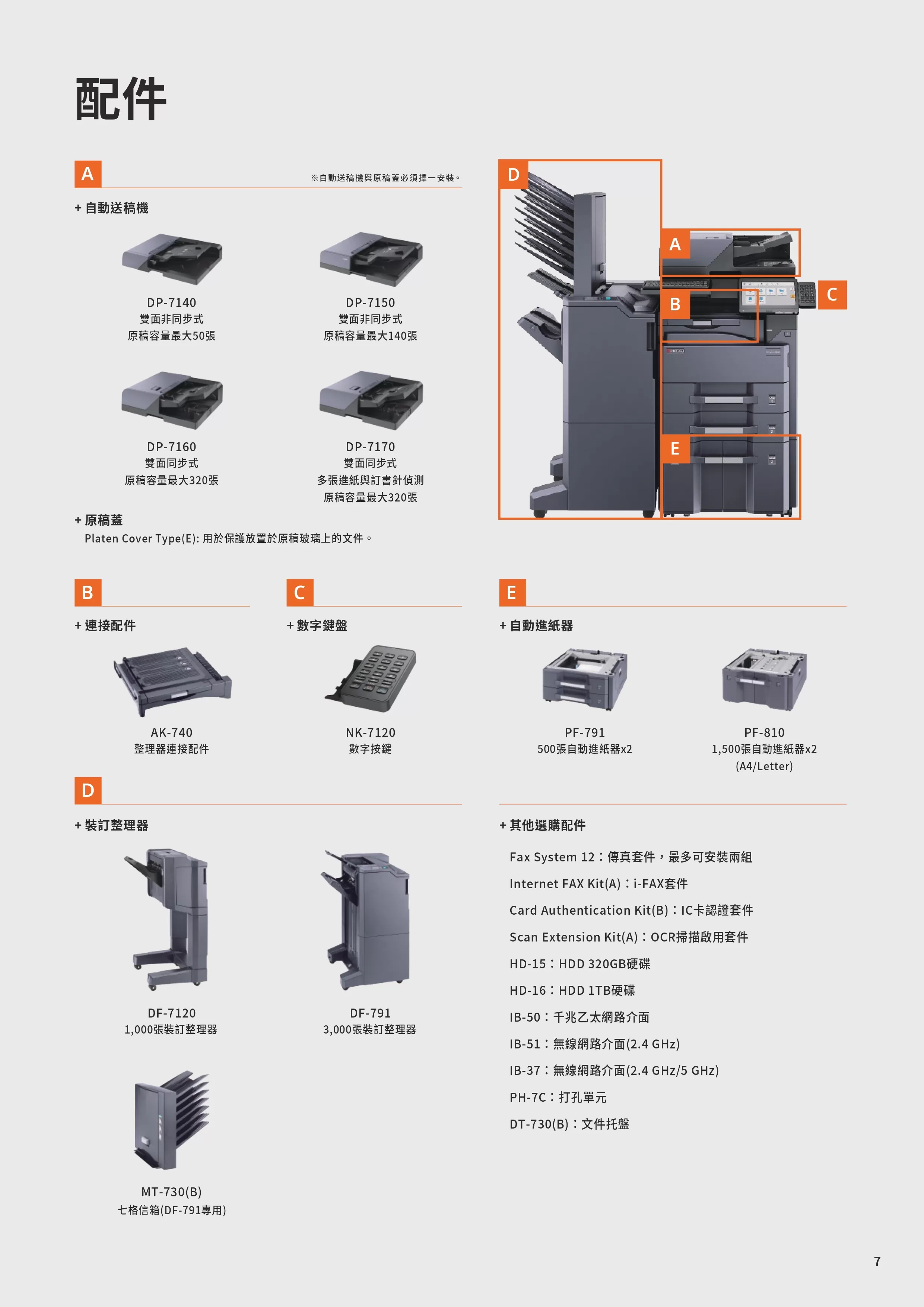 Kyocera 京瓷 TASKalfa MZ4000i 黑白多功能複合機