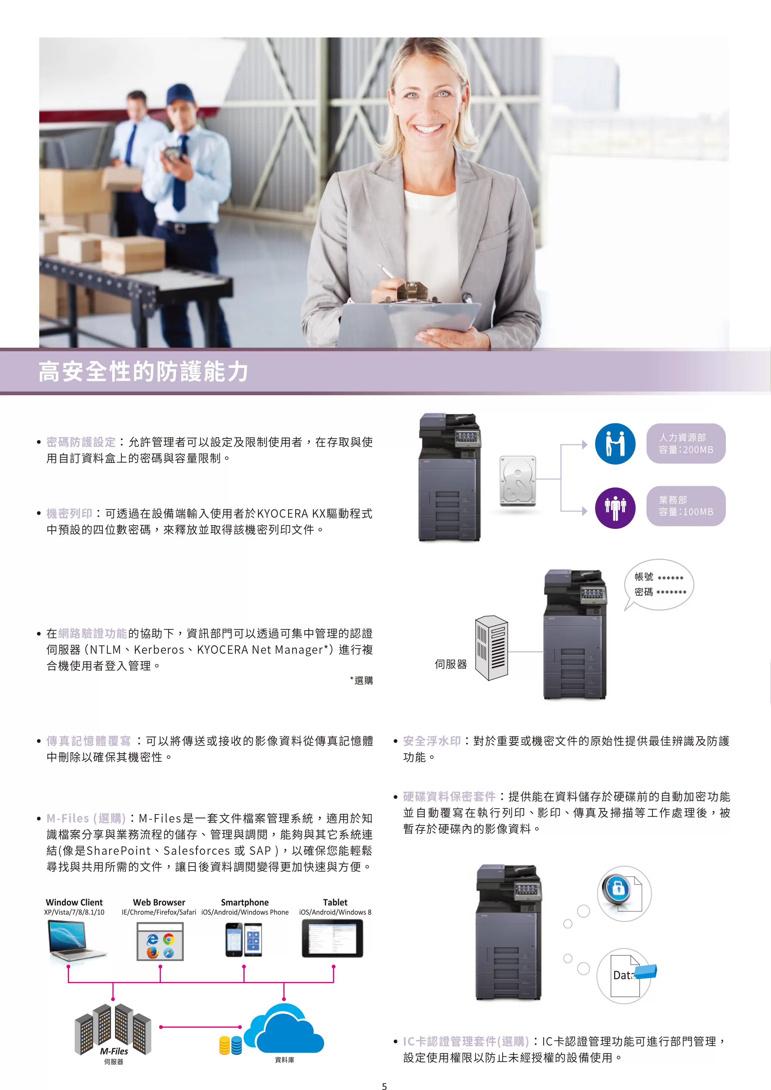 Kyocera 京瓷 TASKalfa 6003i 黑白多功能複合機
