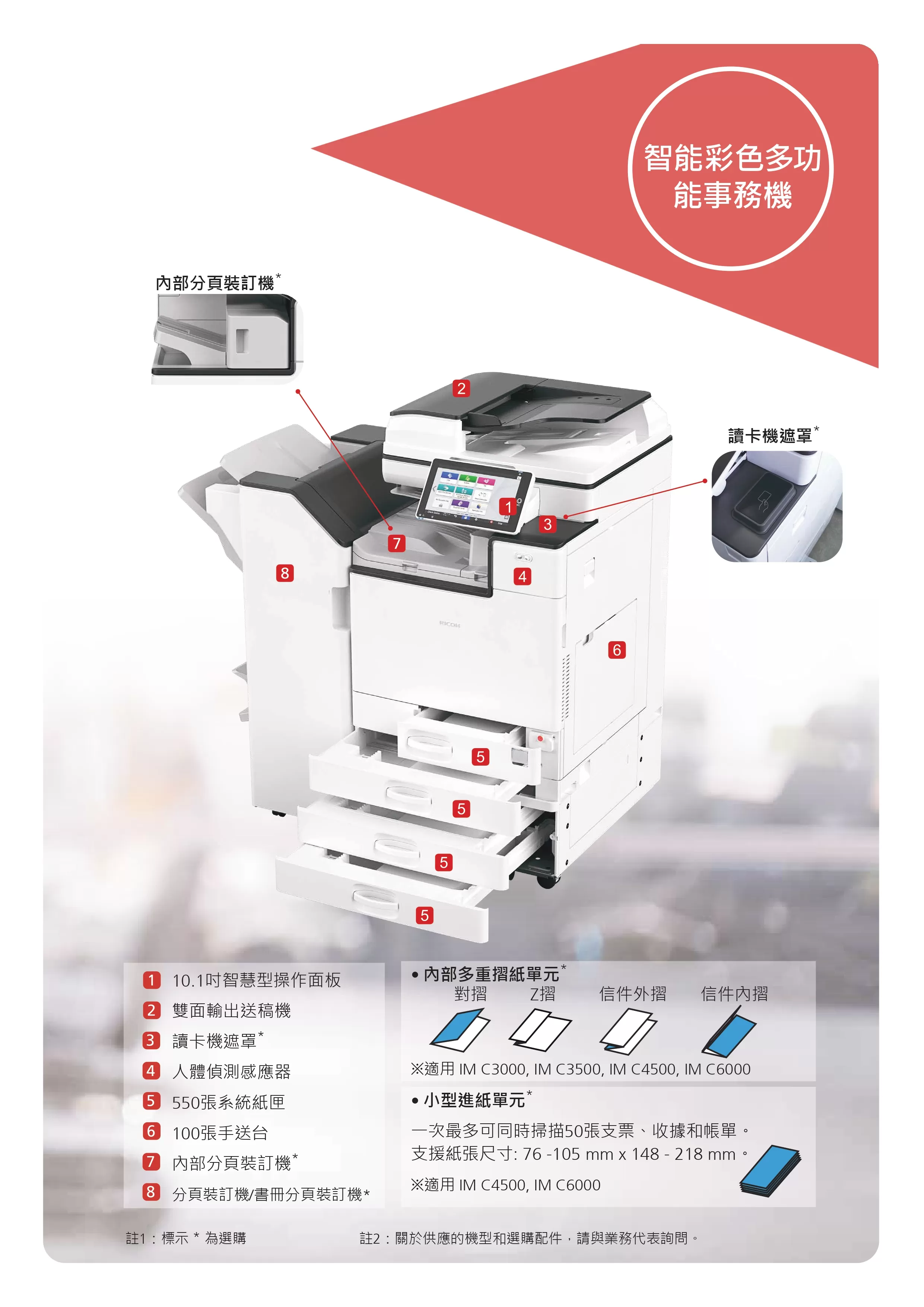 RICOH 理光 IM C6000 彩色多功能事務機