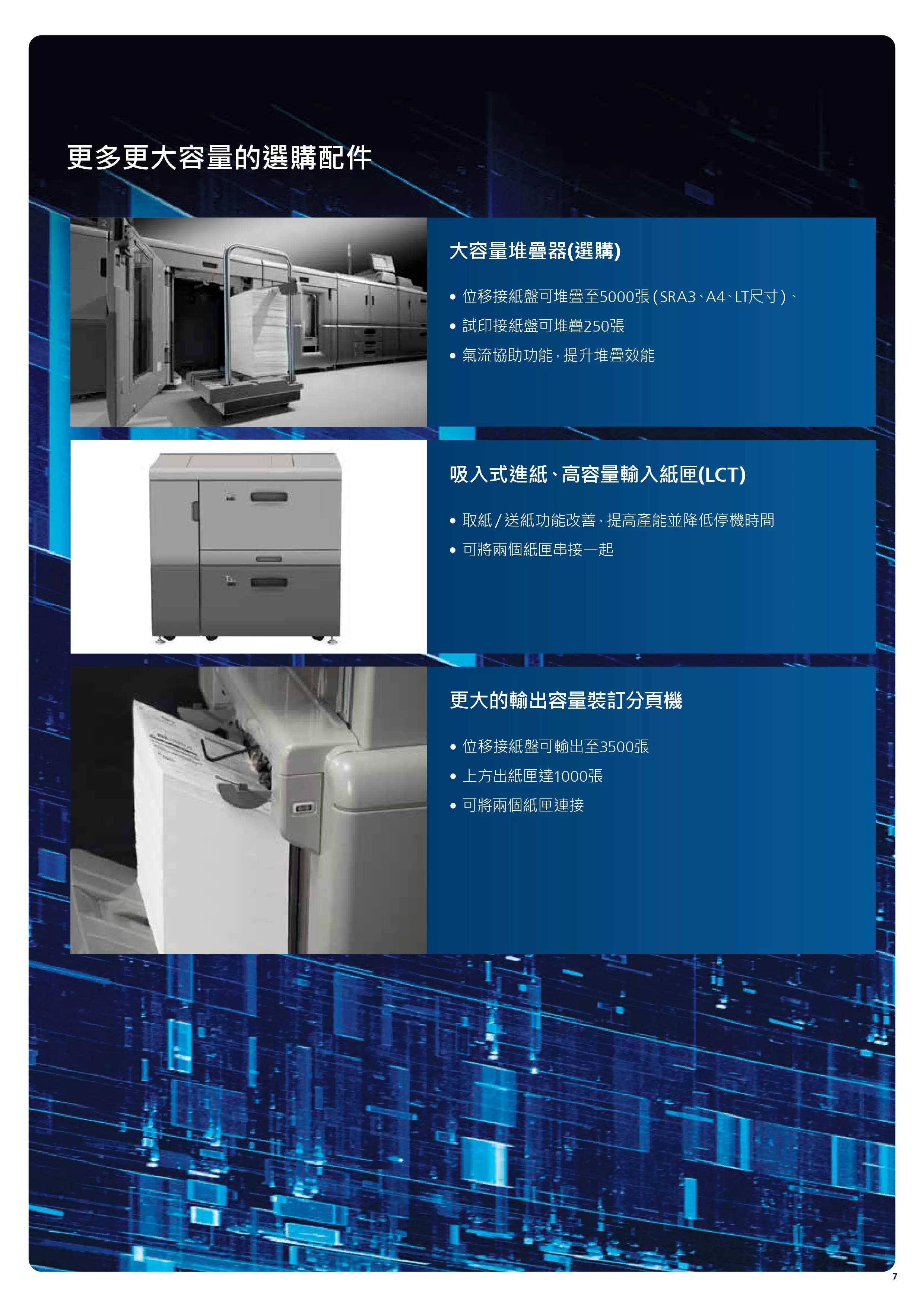 RICOH 理光 PRO 8320S 黑白生產型印表機