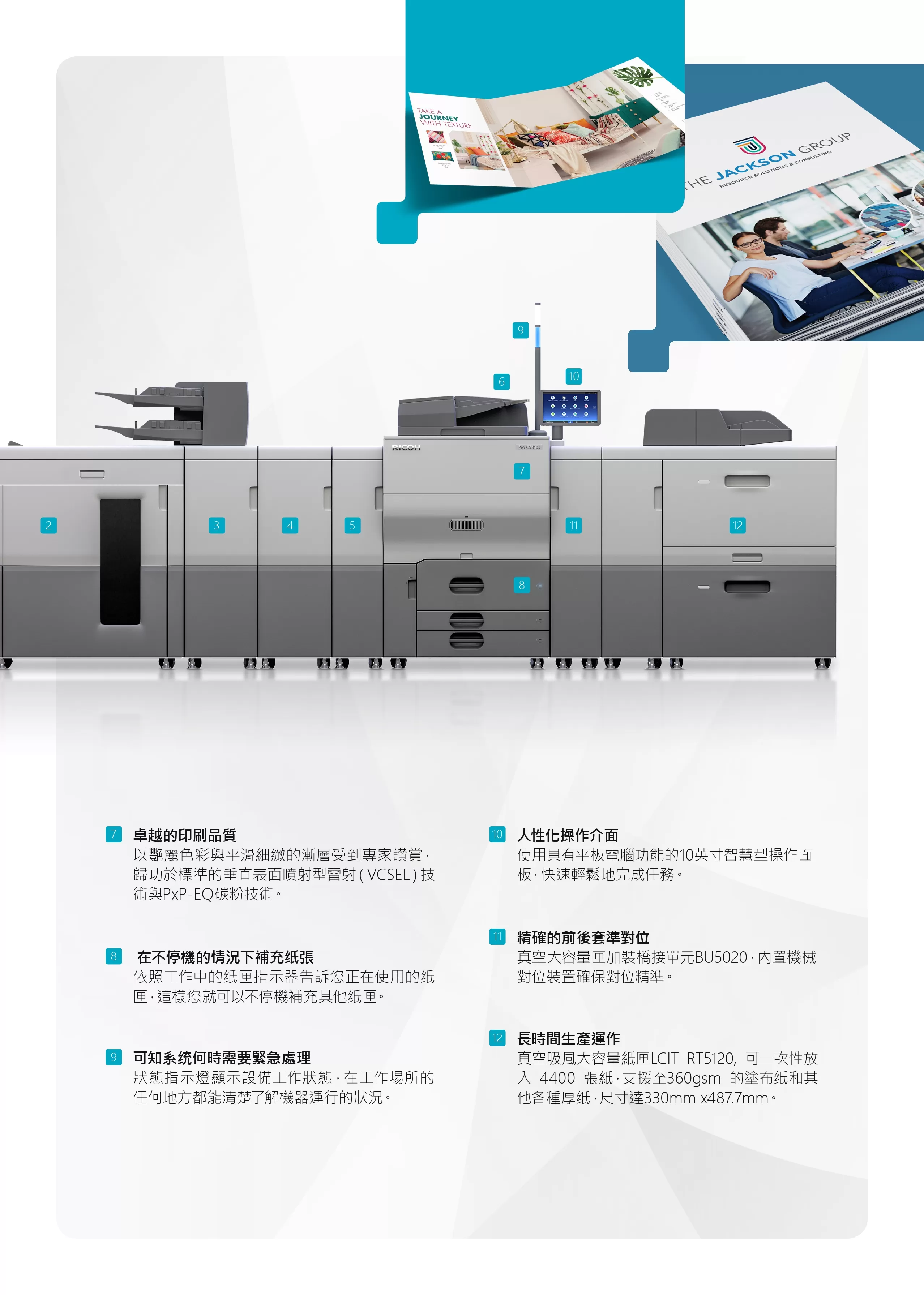 RICOH 理光 PRO C5310S 彩色生產型印表機