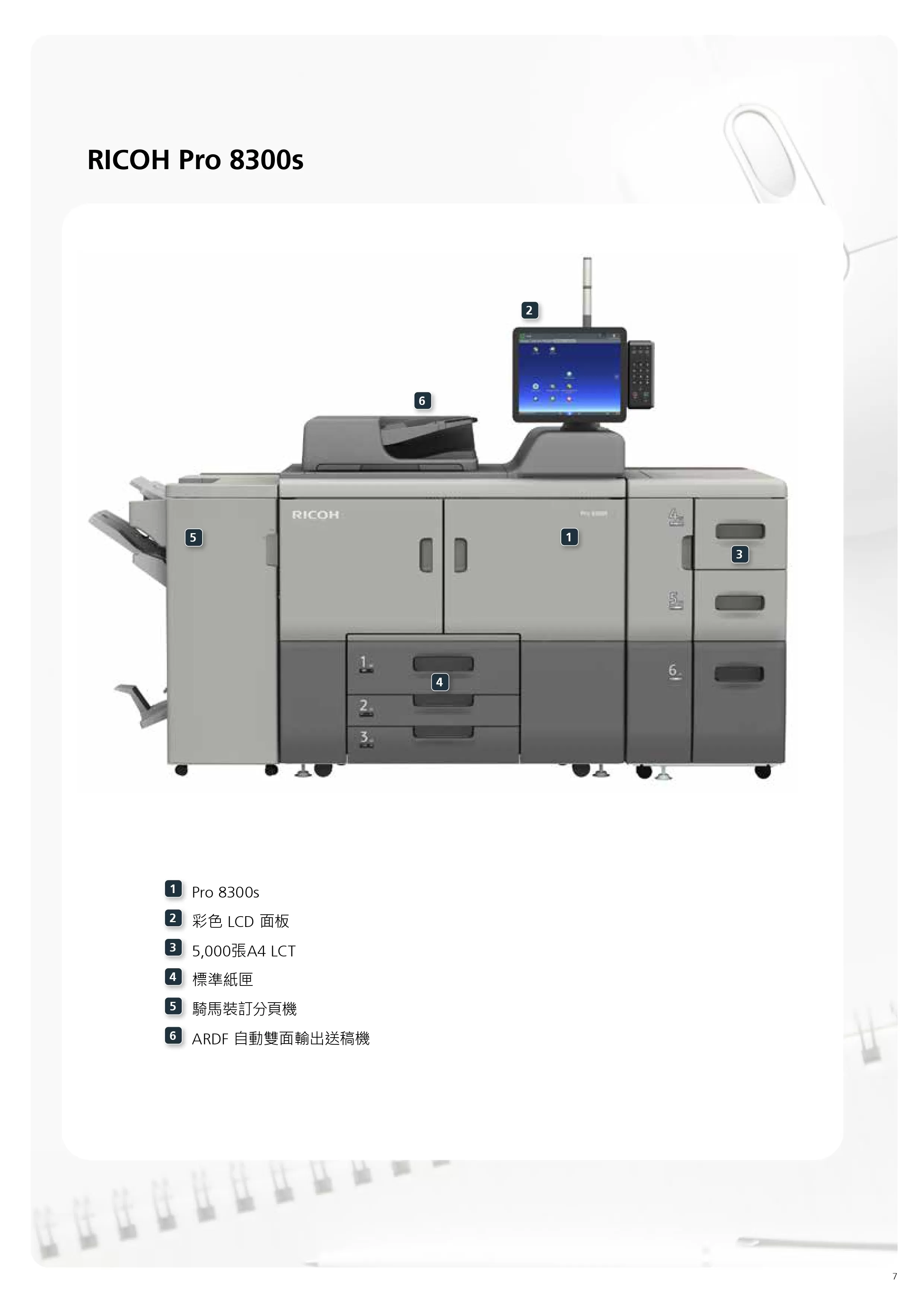 RICOH 理光 PRO 8300S 黑白生產型印表機