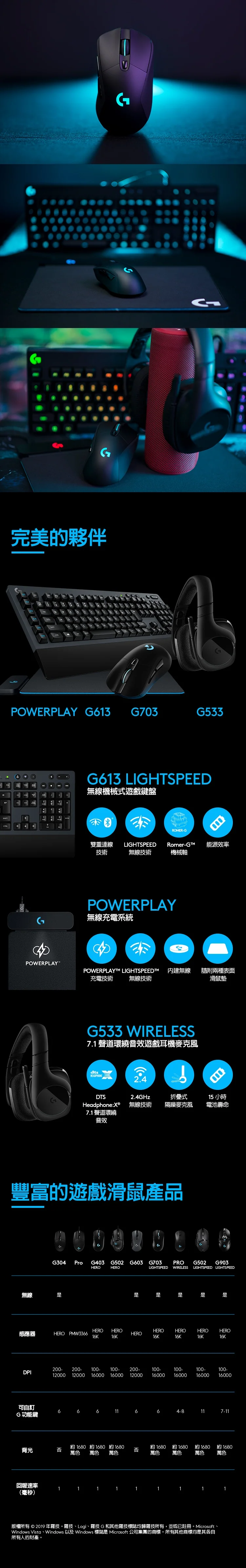 Logitech 羅技G G703 LIGHTSPEED 無線電競滑鼠 - 黑