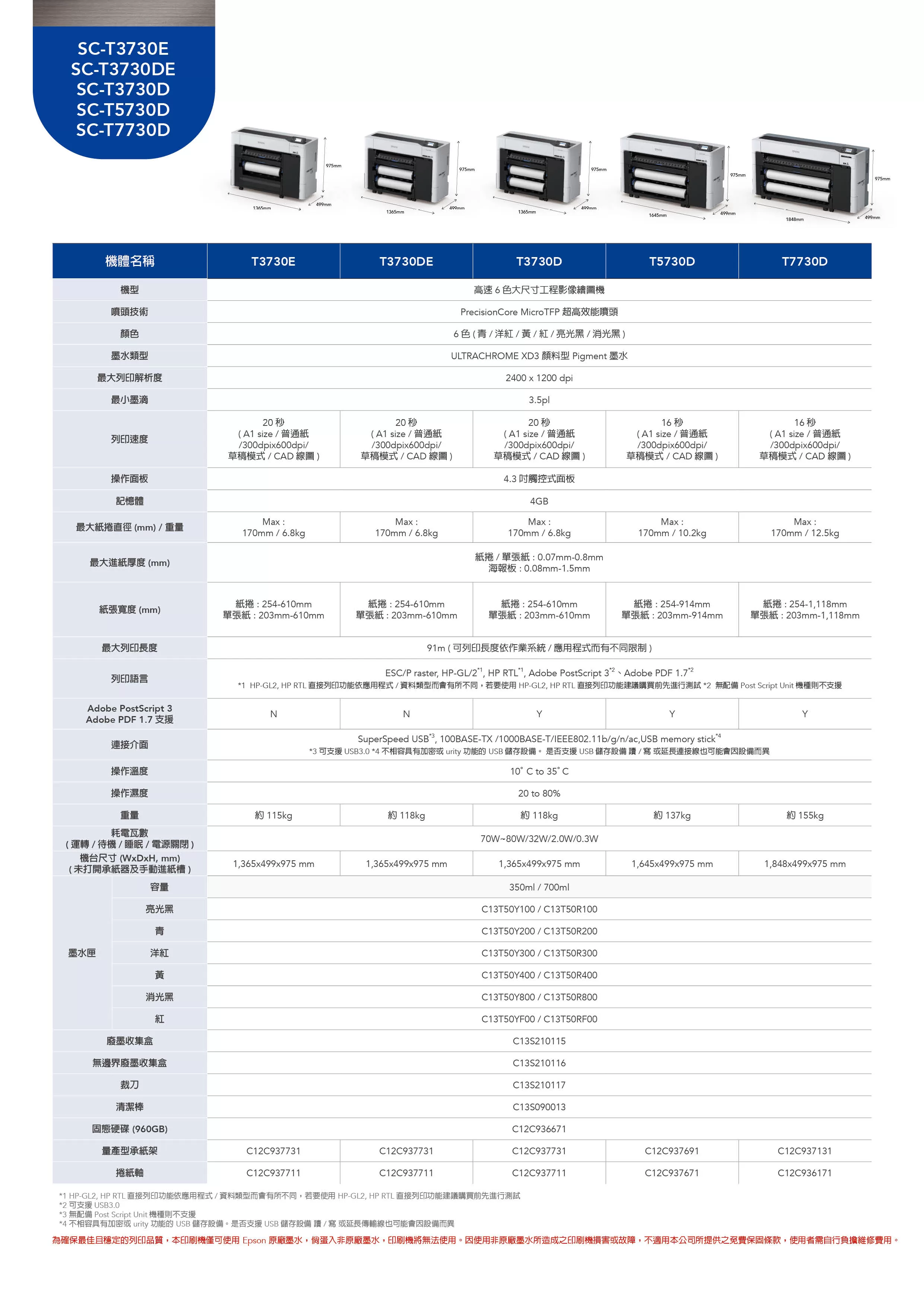 Epson 愛普生 T7730DM 44吋/B0 PostScript 6色高速高產能工程影像大尺寸複合機