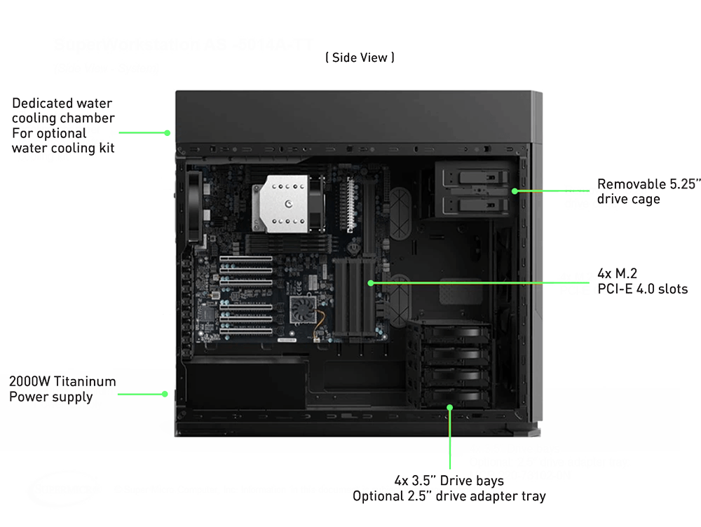 Leadtek 麗臺 WinFast WS945 工作站