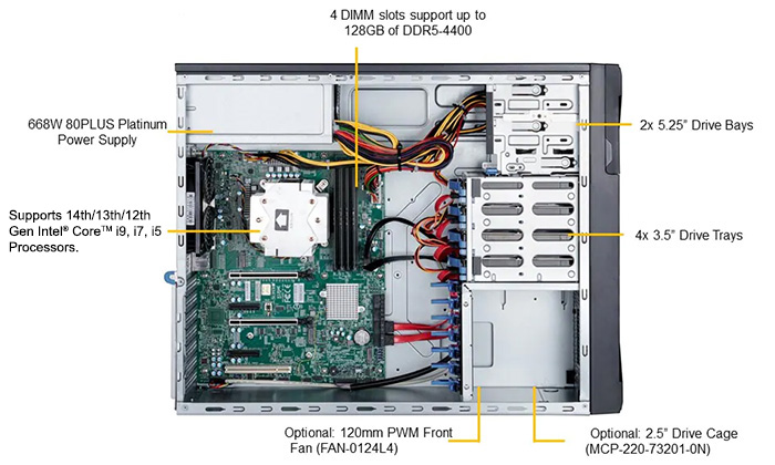 Leadtek 麗臺 WinFast WS750 工作站