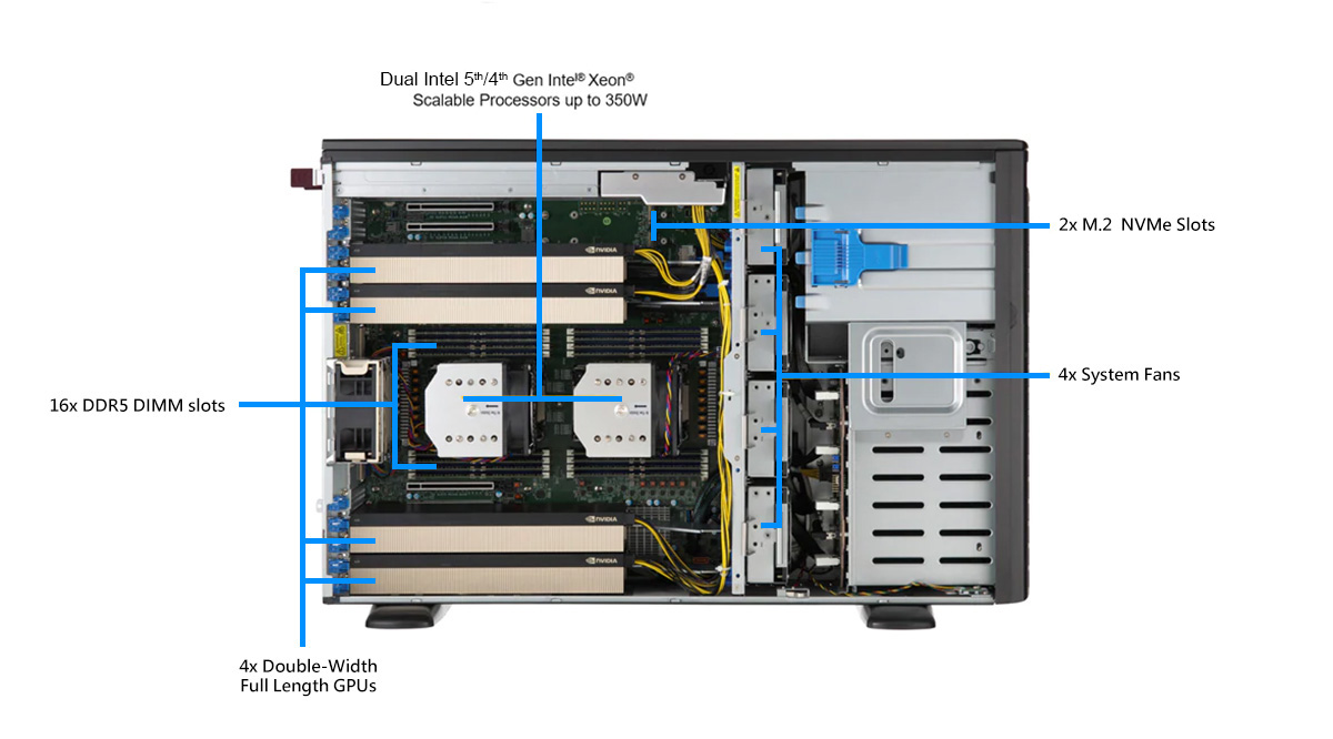 Leadtek 麗臺 WinFast WS850 工作站