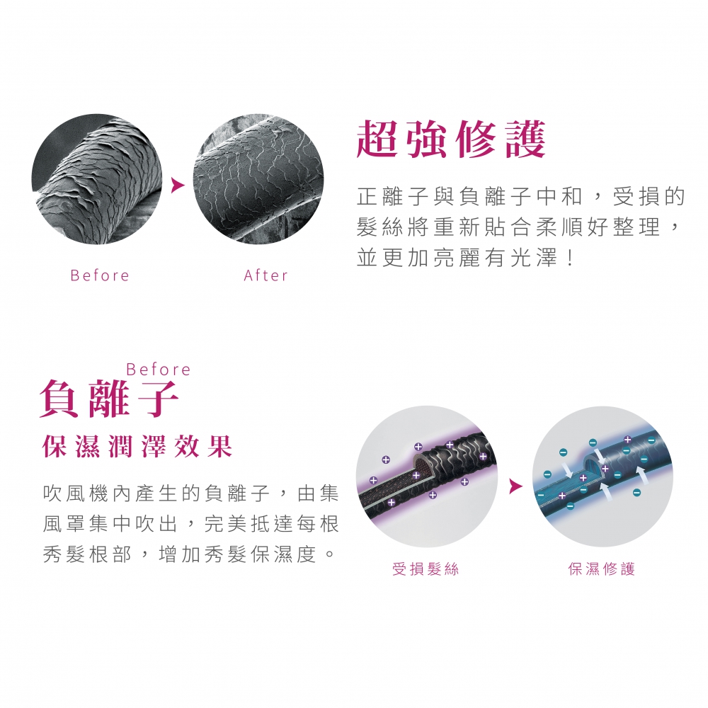 TESCOM 輕量型負離子吹風機 TID292TW CP值最高